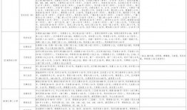 网民爆料安倍视频大全最新,揭秘网民爆料背后的真相与争议